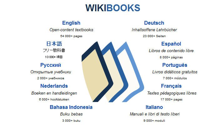 Wikibooks. (foto: ist/palontaraq)